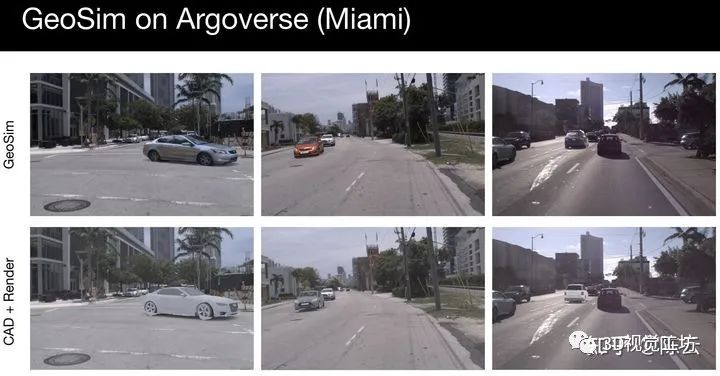 CVPR2021满分论文 | GeoSim: Camera Simulation_3d_22