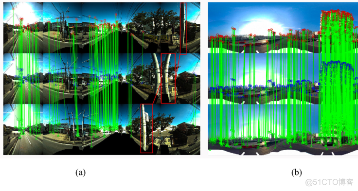 论文翻译 | 多鱼眼相机的全景SLAM_基线_15