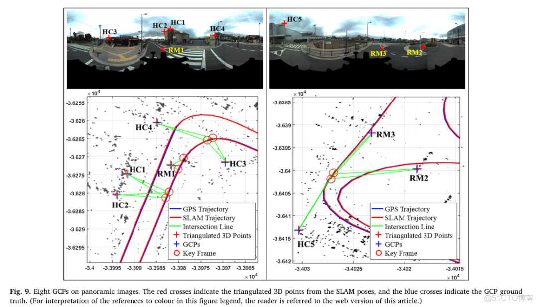 论文翻译 | 多鱼眼相机的全景SLAM_3d_21