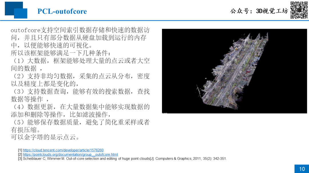 直播回顾|大规模点云显示技术_点云_10