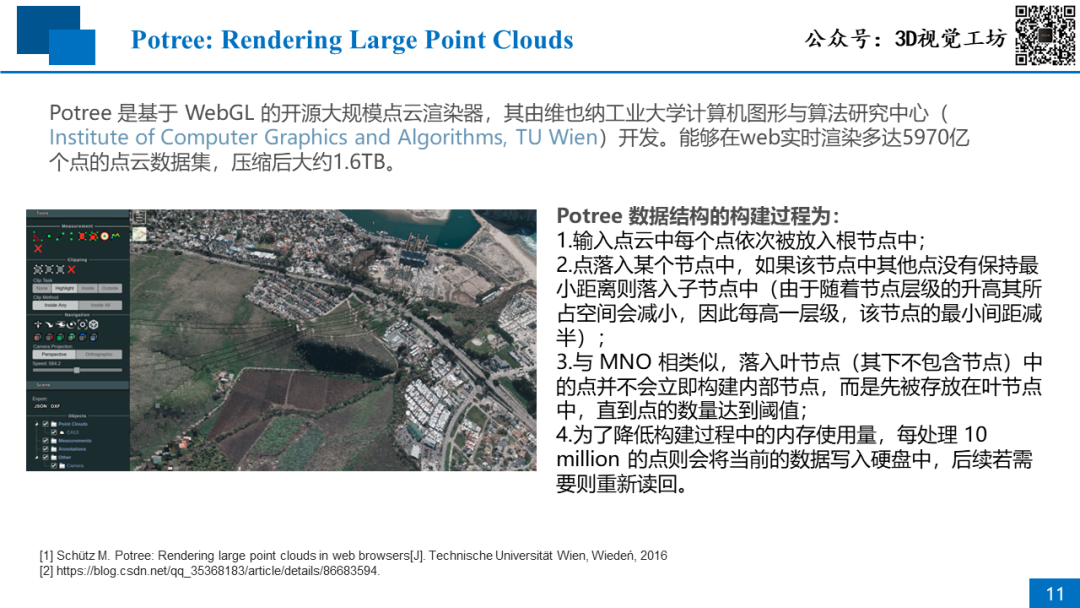 直播回顾|大规模点云显示技术_公众号_11