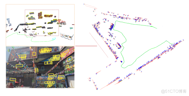 ICRA2020重磅来袭——SLAM文章汇总_sed_06