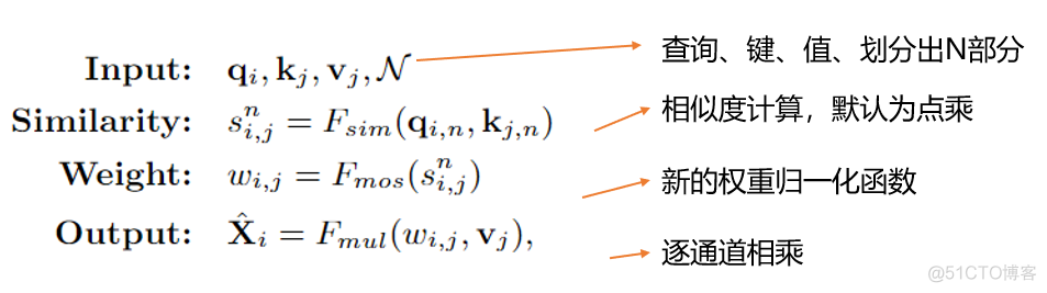 ECCV2020 | 即插即用，涨点明显！FPT：特征金字塔Transformer_公众号_07