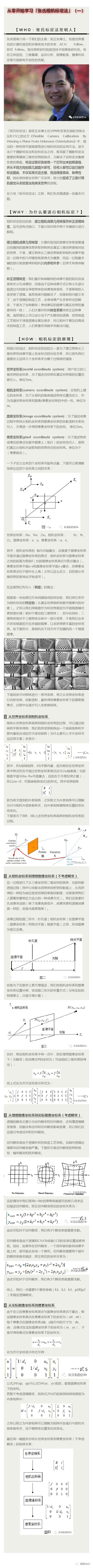 从零开始学习「张氏相机标定法」_公众号