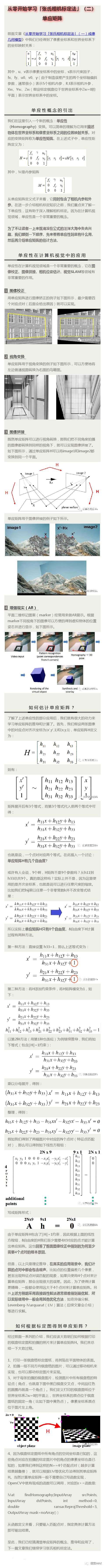 从零开始学习「张氏相机标定法」_公众号_02