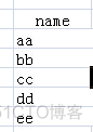 一文让你彻底理解group by和聚合函数_聚合函数_02