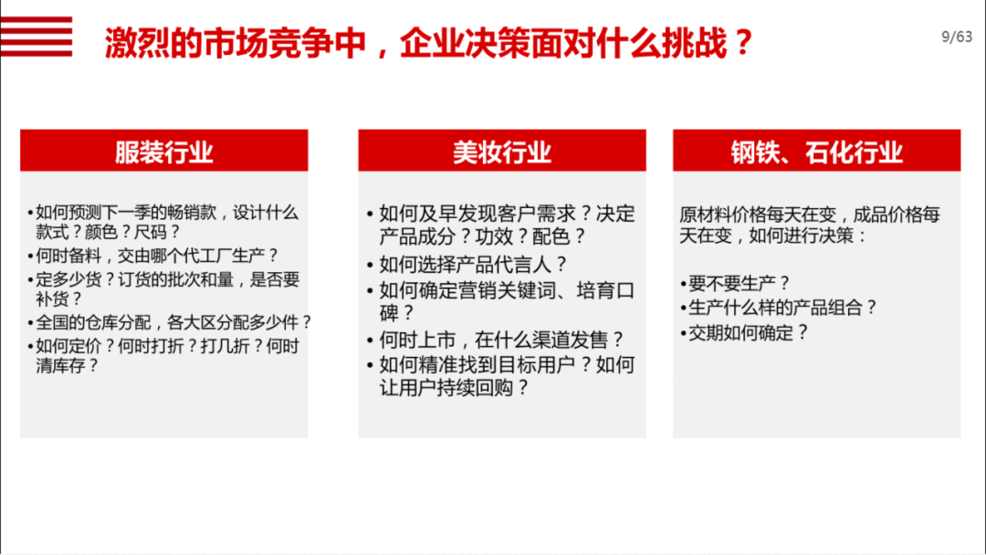 机械行业数字化转型方案_gpu_07