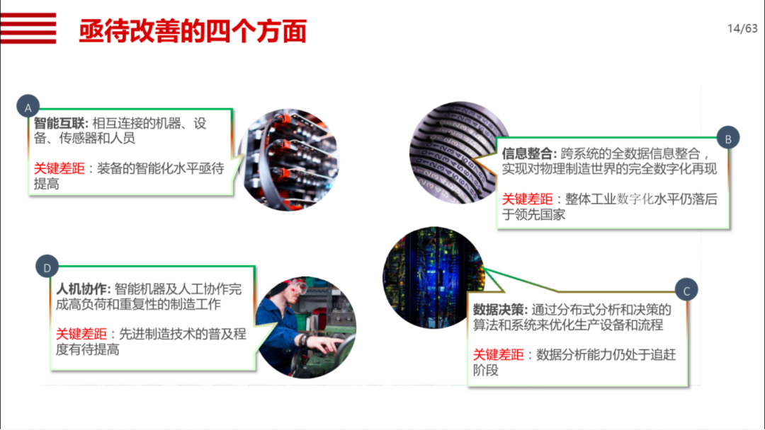 机械行业数字化转型方案_gpu_10