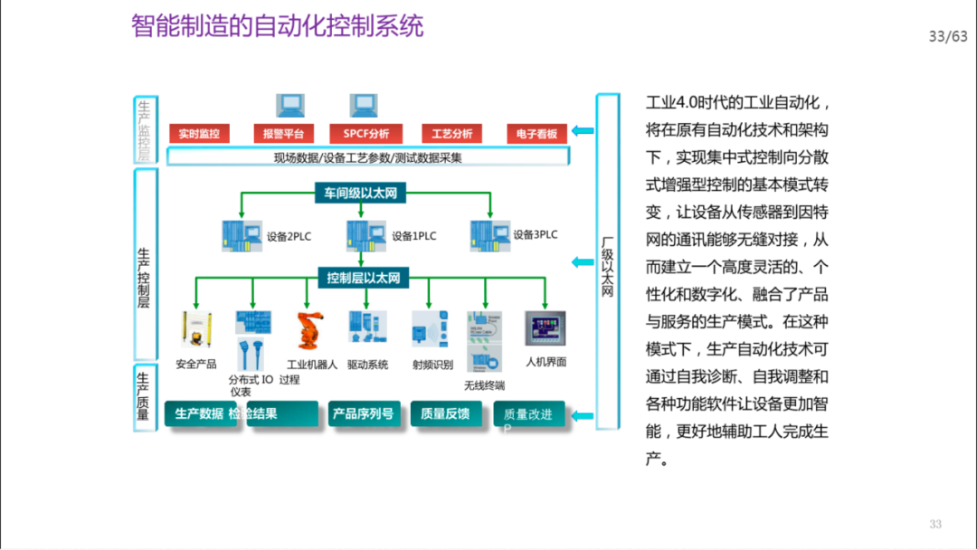 机械行业数字化转型方案_android模拟器_26