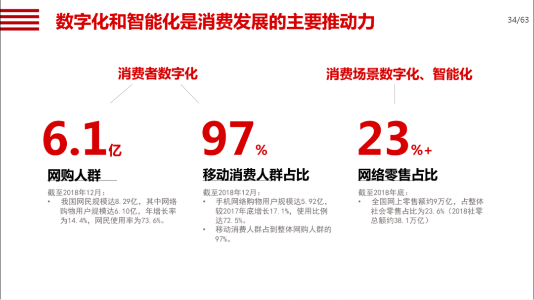 机械行业数字化转型方案_编程语言_27