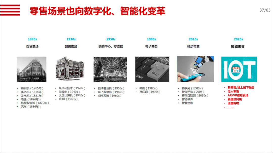 机械行业数字化转型方案_编程语言_30