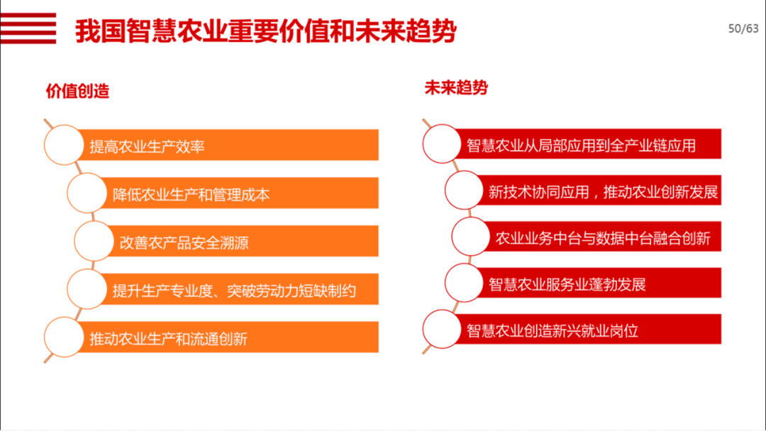 机械行业数字化转型方案_gpu_42