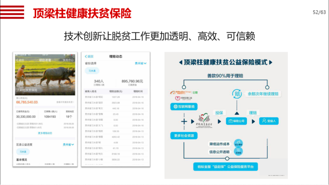 机械行业数字化转型方案_ppt_44