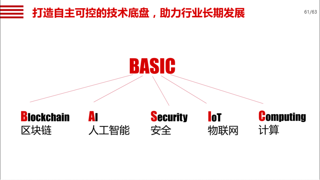 机械行业数字化转型方案_编程语言_52