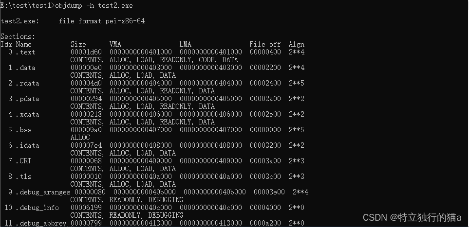 浅析C++内存布局_linux_02