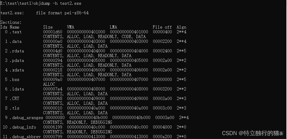 浅析C++内存布局_c++_02