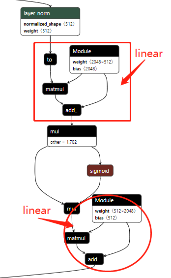 极智AI | 详解 ViT 算法实现_深度学习_12