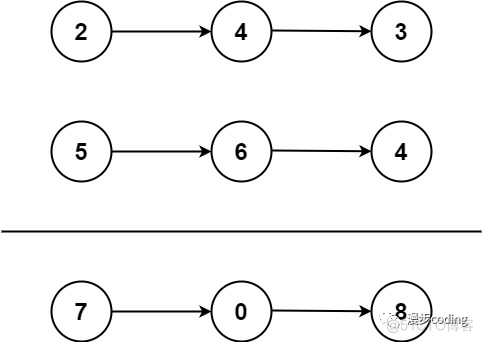 LeetCode高频算法面试题 - 002- 两数相加_c++_02