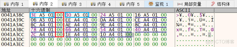 IAT Hook 原理分析与代码编写_字符串_10