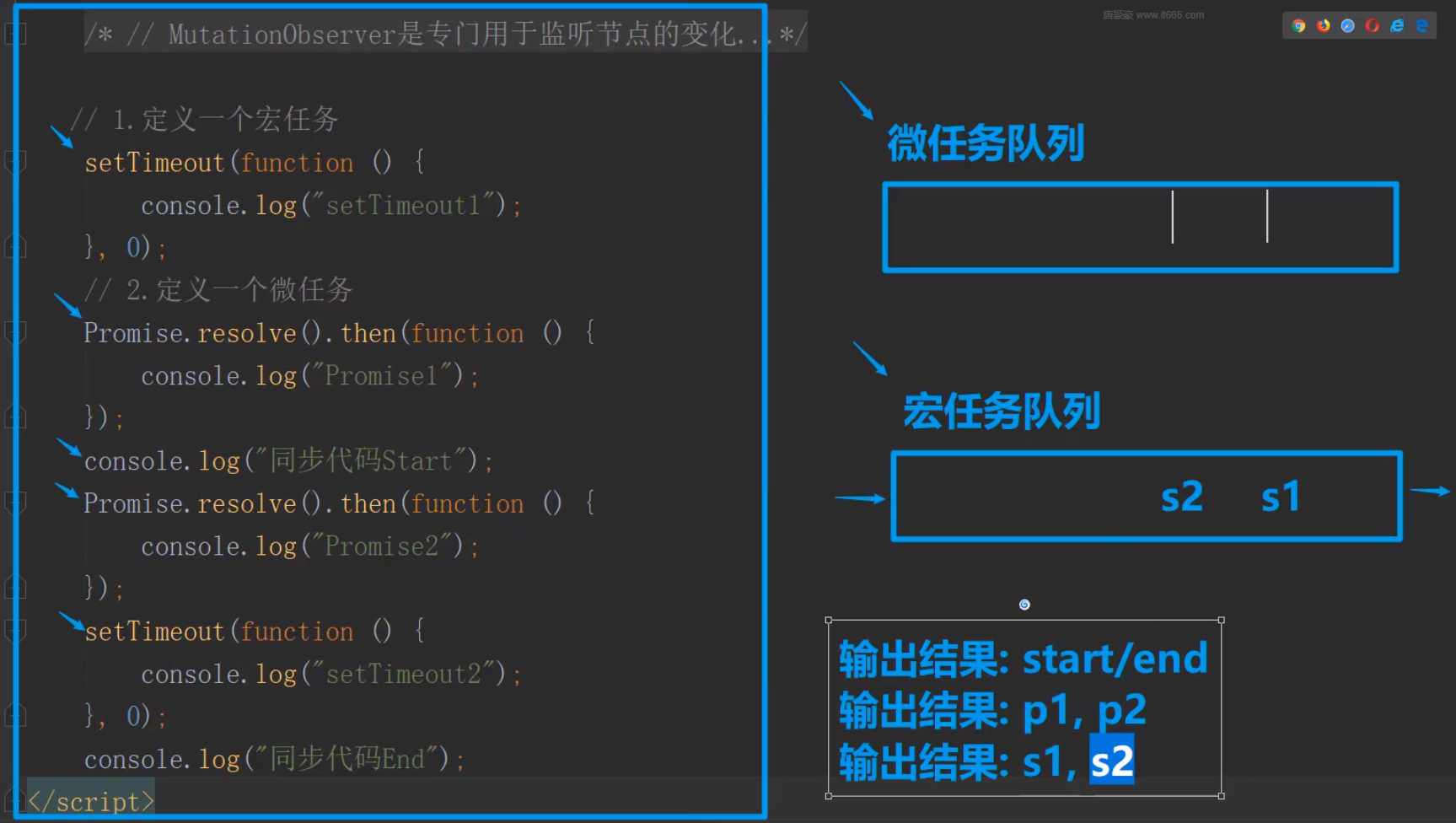 浏览器-EventLoop-完整流程_任务队列_02