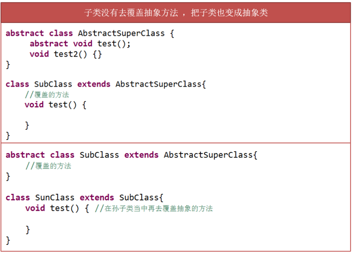 Java接口/内部类_抽象类_04