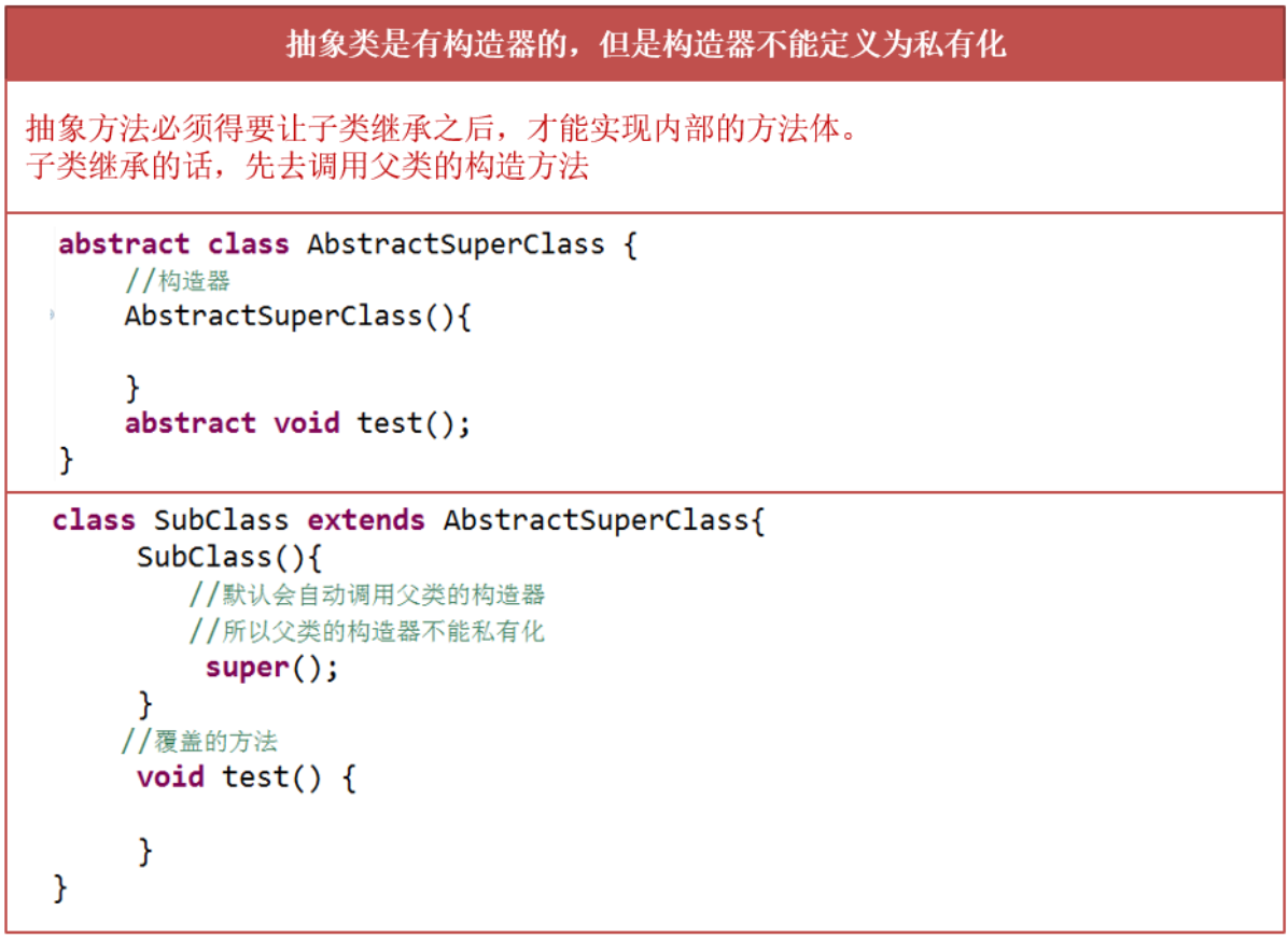 Java接口/内部类_抽象方法_05