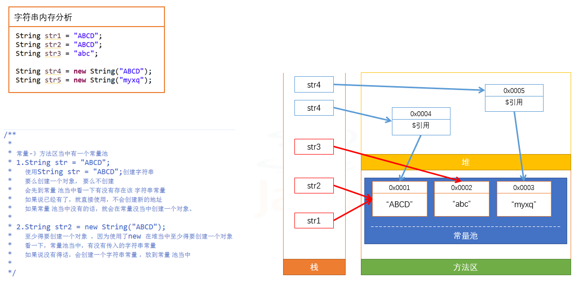 Java包装类与工具类_基本数据类型_19