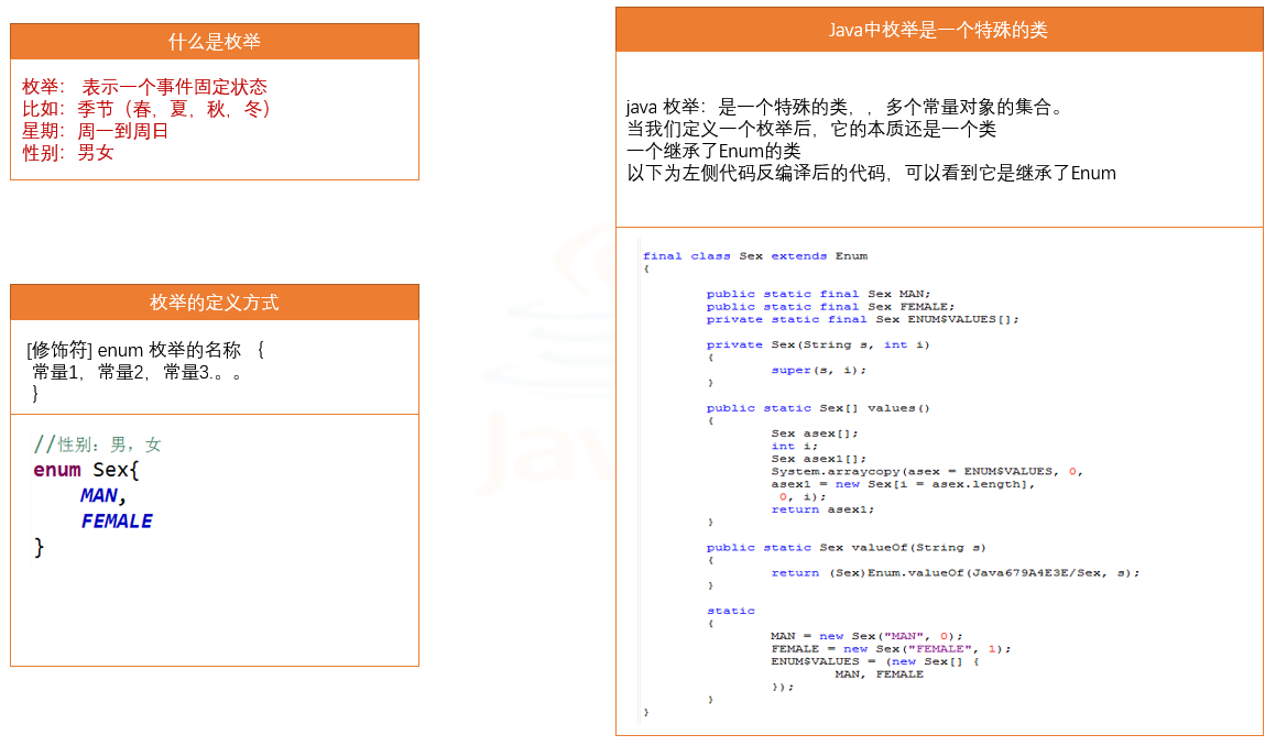 Java接口/内部类_内部类_14