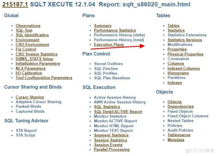 解决棘手SQL性能问题，我的SQLT使用心得_数据库_05