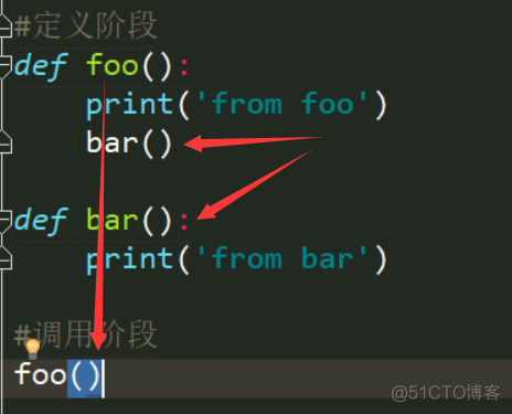 Python入门之函数的介绍/定义/定义类型/函数调用/Return_定义类型_04