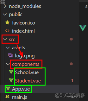 【Vue】Vue-cli(脚手架)实现单文件Vue组件的调用（图文和代码）_ico_02