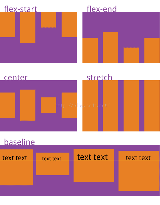 【WXSS】display flex布局使用方法_两端对齐_06