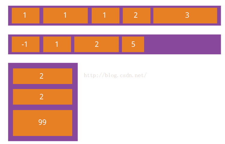 【WXSS】display flex布局使用方法_两端对齐_08