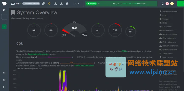 安利一款免费、开源、实时的服务器监控工具：Netdata_Netdata_02