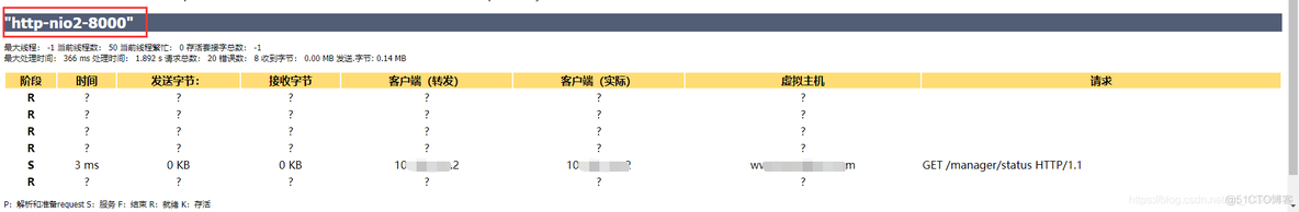 JVM性能优化（四）提高网站访问性能之Tomcat优化_jmeter_09