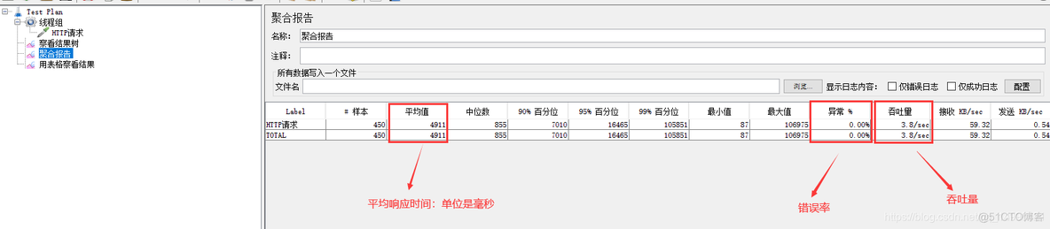 JVM性能优化（四）提高网站访问性能之Tomcat优化_tomcat优化_19