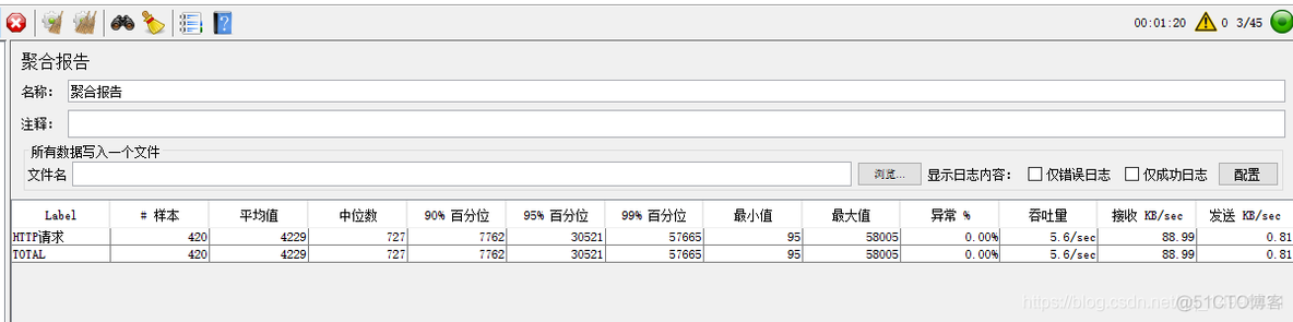 JVM性能优化（四）提高网站访问性能之Tomcat优化_jvm_23