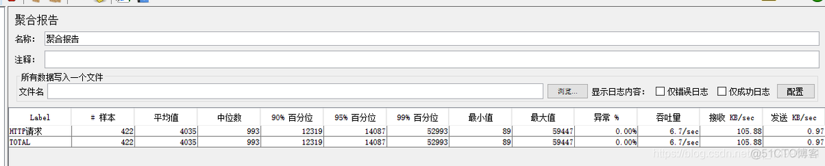 JVM性能优化（四）提高网站访问性能之Tomcat优化_jvm_25