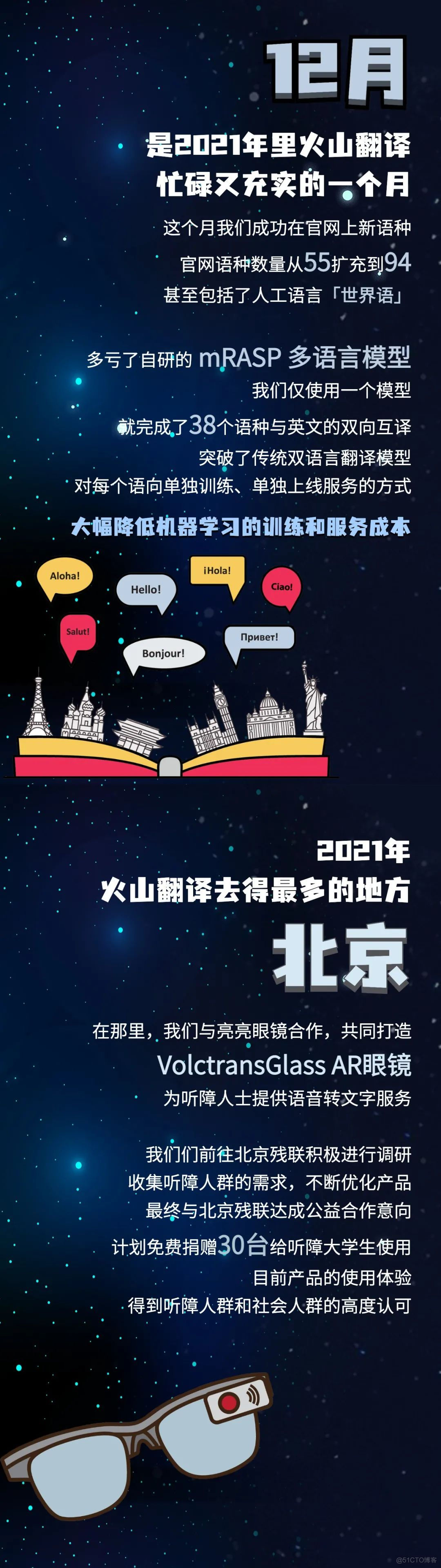 拿下最佳论文、世界第一，这个团队过去一年真的牛_github_04