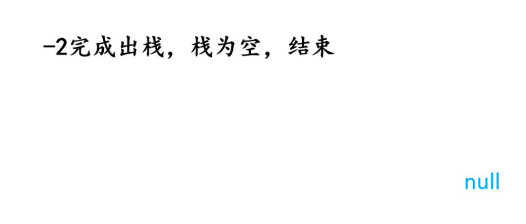 头条面试题，4种解法，60+图清晰讲解，面试官让我优化，小夕一通优化最终击败100%用户_stack_60