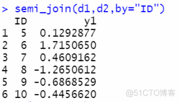 R语言中交集，并集，补集，差集的方法：向量和数据框_r语言_15