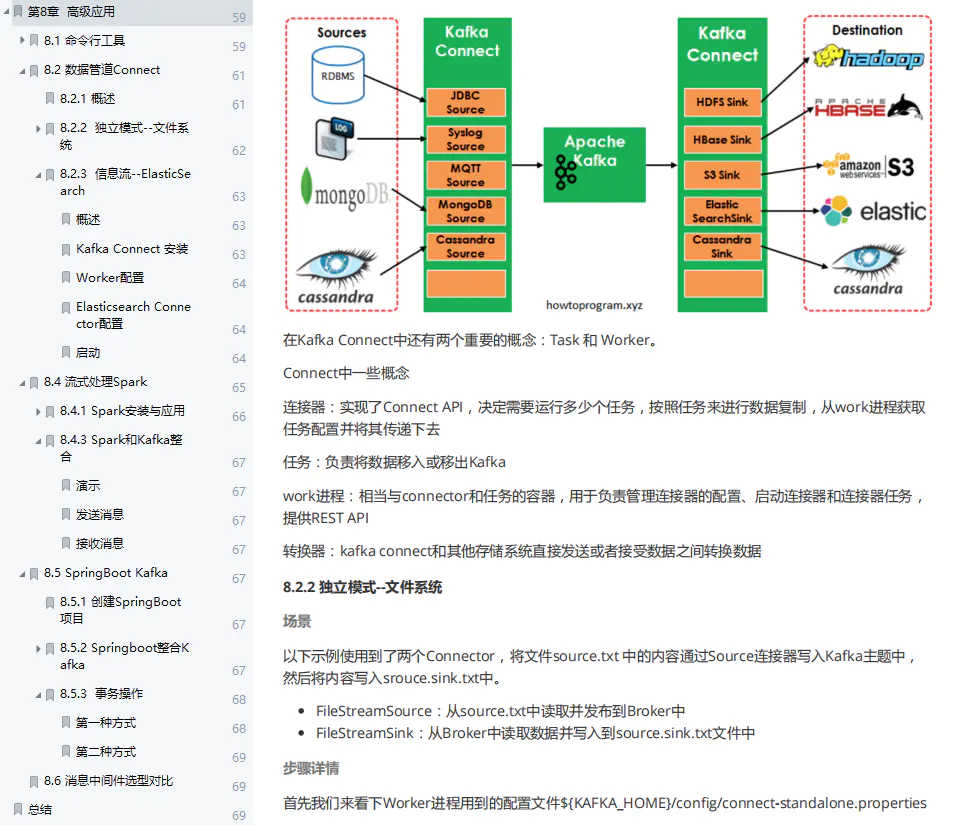 超详细：这份全网首发的Kafka技术手册，从基础到实战一应俱全_数据_11