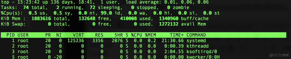 Shell基本命令_python_10