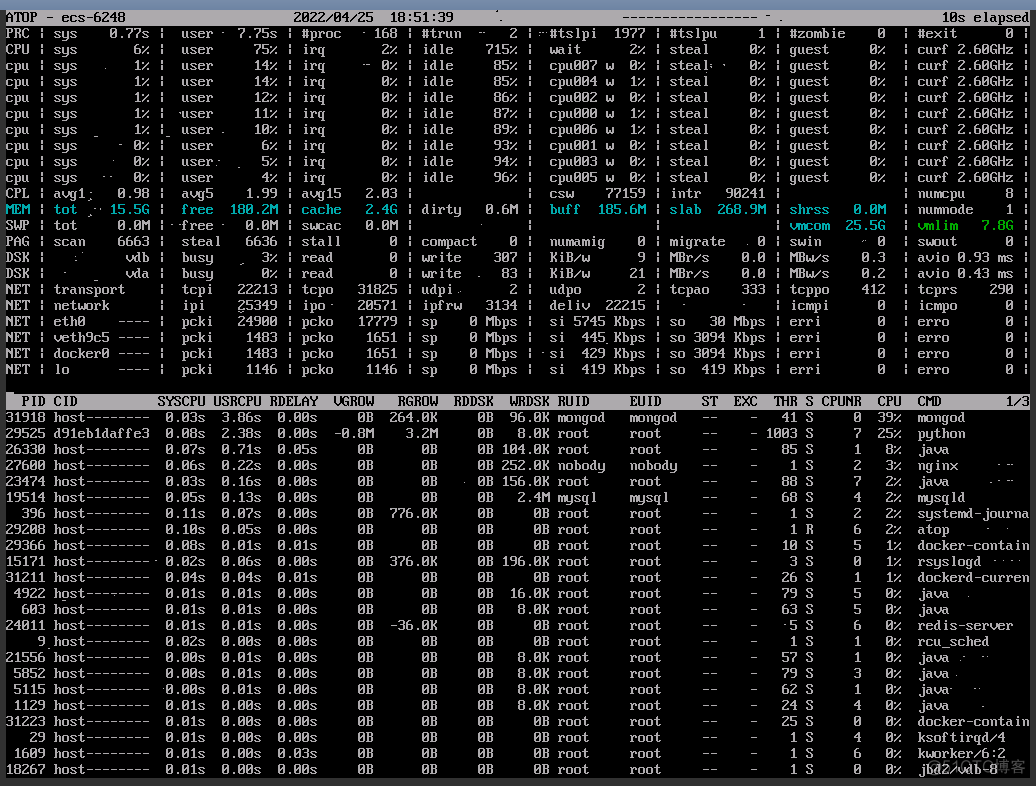 linux 小工具使用_监控工具_02