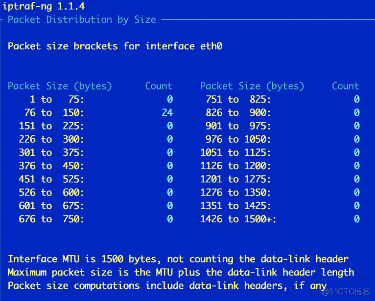 linux 小工具使用_基准测试_06