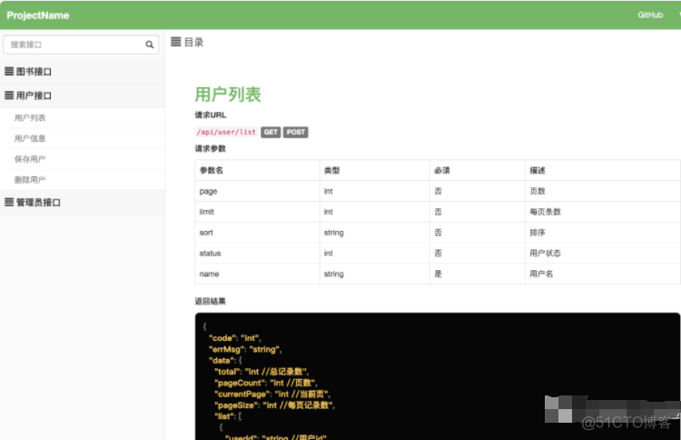 无需注解的 SpringBoot API文档生成神器！_spring