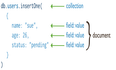 mongodb3.2系统性学习——1、文档插入insert() insertOne()  insertMany()  Bulk操作