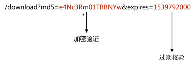 Nginx的深入学习_重定向_12