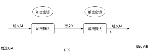 Nginx的深入学习_地址栏_17