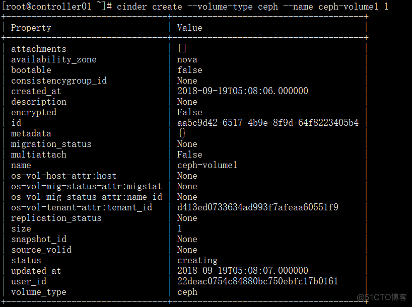 搭建高可用OpenStack（Queen版）集群（十一）之OpenStack集成ceph服务_节点操作_06